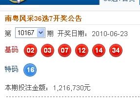 新澳2025今晚开奖结果揭晓，一场期待与激情的盛宴，新澳2025今晚开奖盛况揭晓，期待与激情之夜