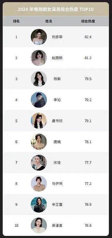 央视女主持人