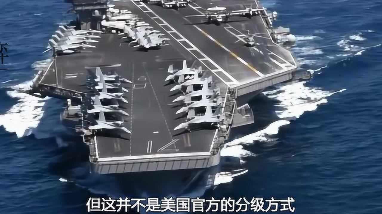 美国航母以总统命名，历史、意义与未来展望，美国航母命名背后的历史、意义与未来展望，总统命名的航母故事