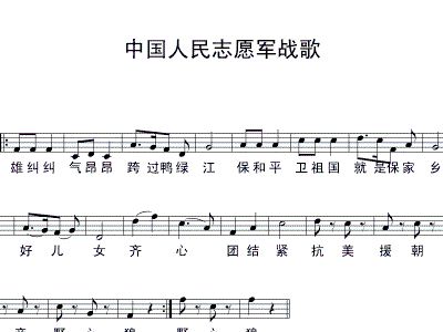 志愿军军歌完整版简谱及其深远意义，志愿军军歌完整版简谱与深远意义解析