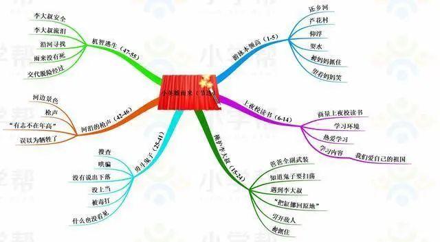 四年级今日新闻摘抄十条，四年级新闻精选，今日热点新闻摘抄十条