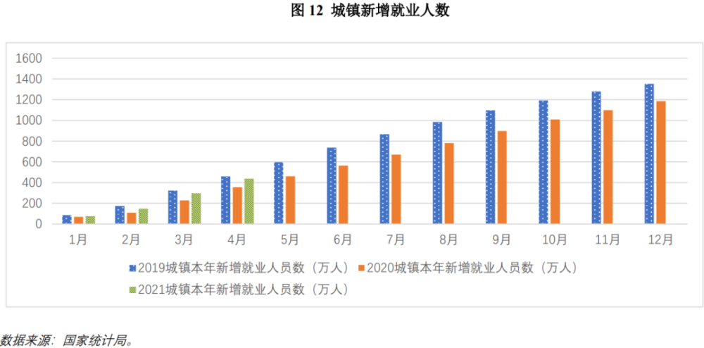 多元发展稳健前行