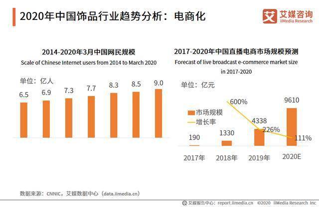 中国最新消息实时数据概览，中国最新实时消息数据概览