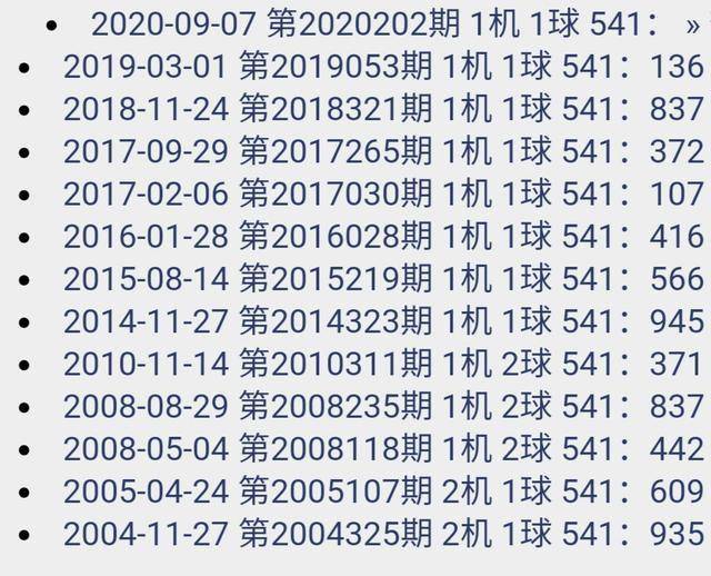 CC21CC香港王中王百度准一肖，探索预测与命运的神秘交汇点，CC21CC香港王中王百度准一肖，命运预测的神秘交汇点探索