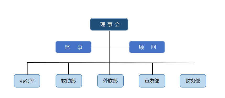 火箭军组织架构图深度解析，火箭军组织架构图全面解析