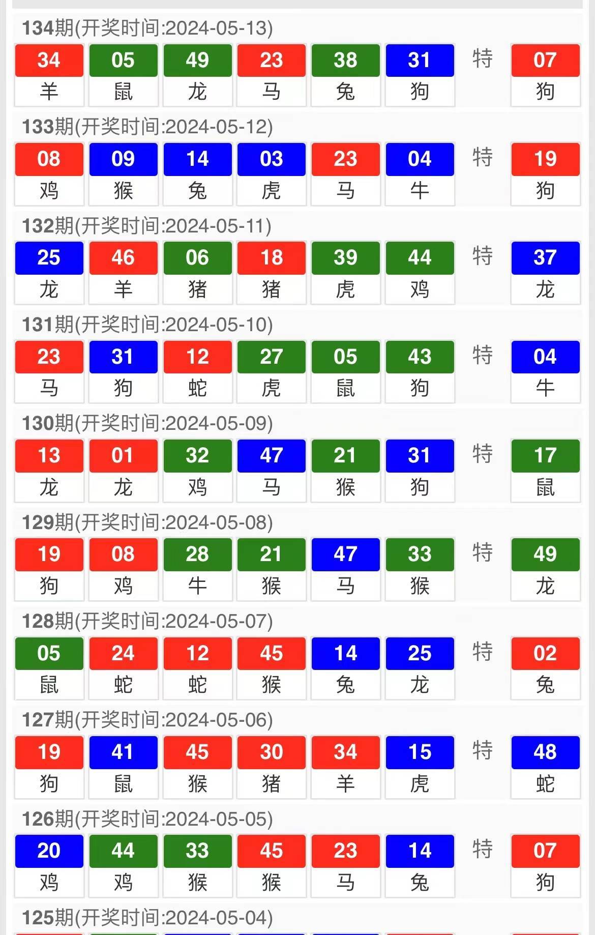新澳门今晚的开奖情况，探索彩票背后的秘密，澳门彩票开奖探索，揭开秘密面纱，一窥今晚开奖情况