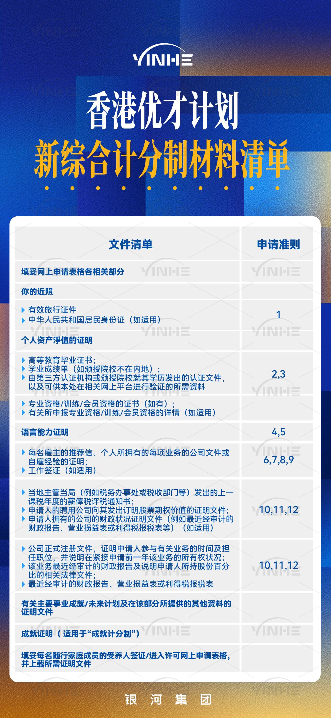 香港资料大全正版