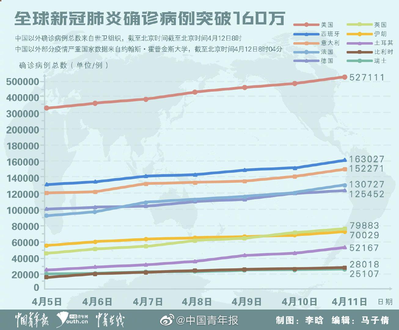 中国疫情最新数据消息，持续观察与积极应对，中国疫情最新数据消息，持续观察与积极应对的最新进展