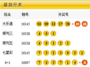 新奥彩 最新开奖结果