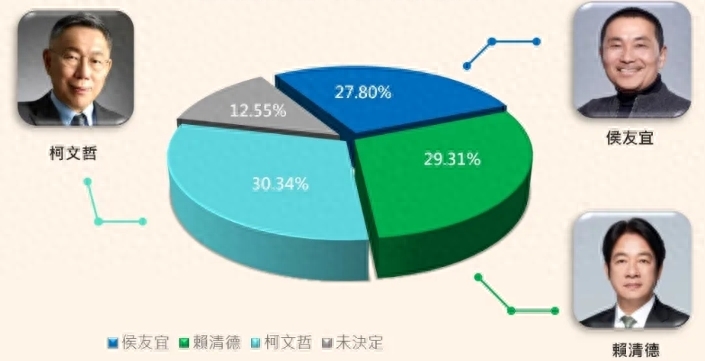 关于即将到来的2024台湾地区大选时间的相关探讨，关于即将到来的台湾地区大选时间探讨，2024大选在即