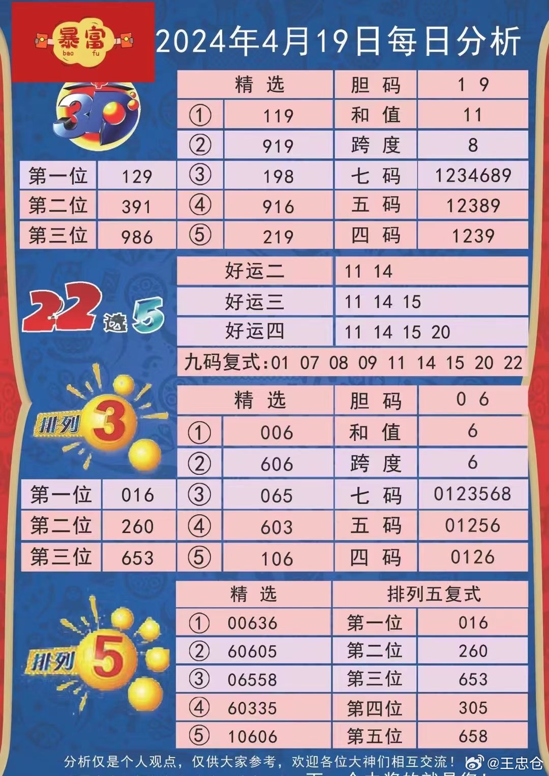 澳门三期必开一肖，传统彩票文化与现代博弈现象，澳门三期必开一肖，传统彩票文化的博弈与现代博弈现象的交融