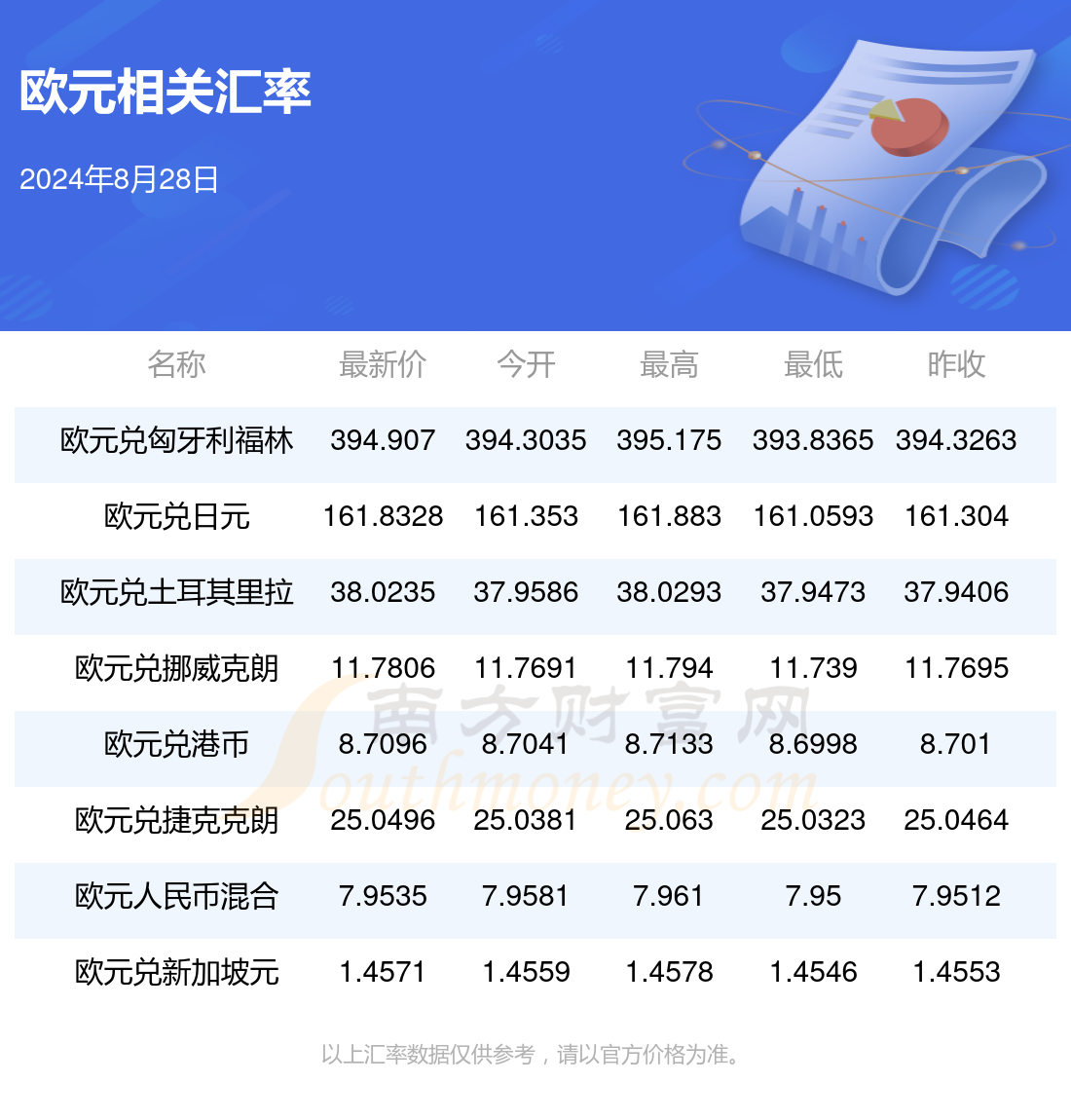 新澳2025正版资料免费公开，探索与启示，新澳2025正版资料免费公开，探索之旅与启示