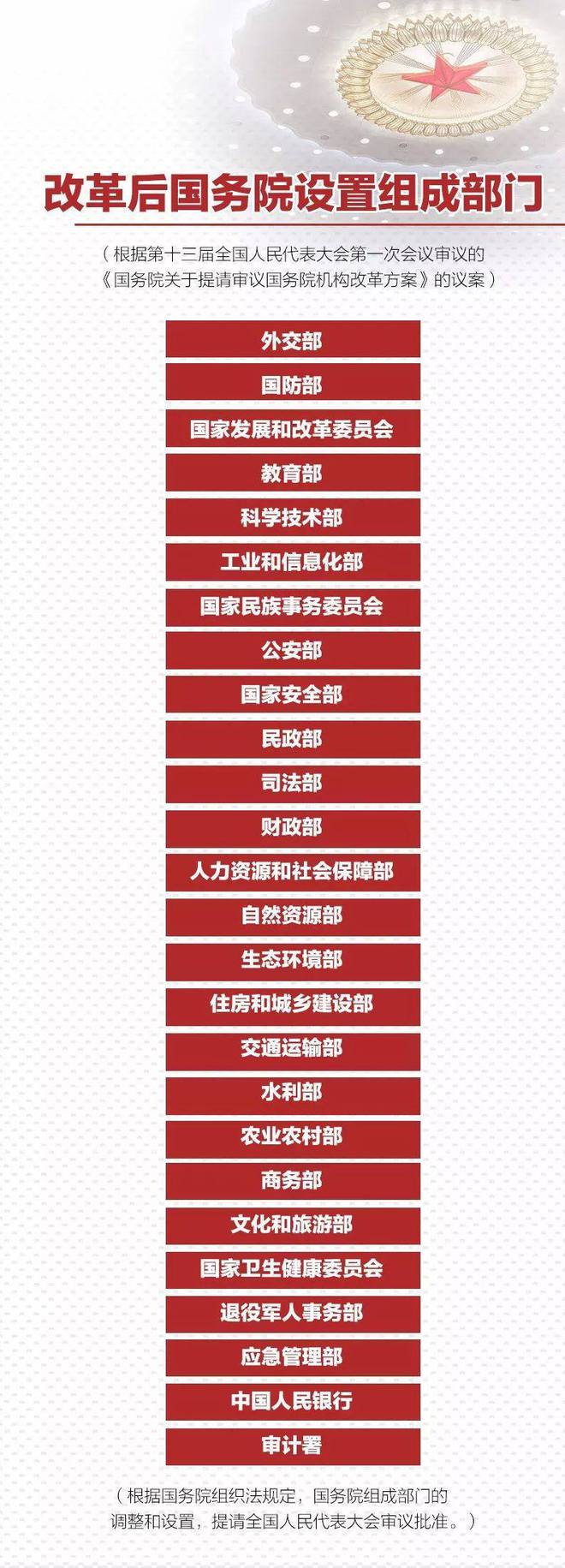 部队是不是国家机关，解析与探讨，部队与国家机关，解析与探讨的探讨