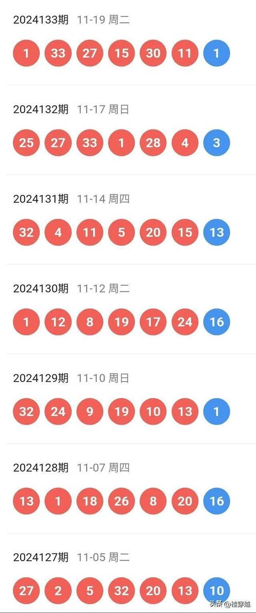 老澳最新开奖结果今天，探索与解读彩票的魅力，老澳今日开奖结果揭秘，彩票魅力的深度探索与解读
