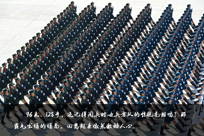 阅兵方阵中的数学,秩序、精准与力量的艺术展现,阅兵方阵中的数学魅力,秩序、精准与力量的完美展现