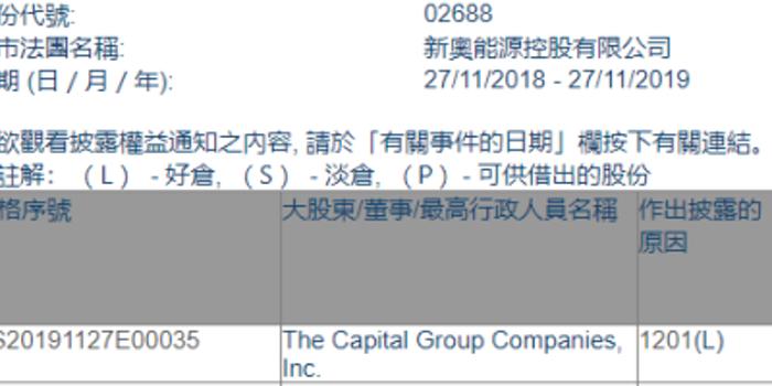 2025新奥精选免费资料