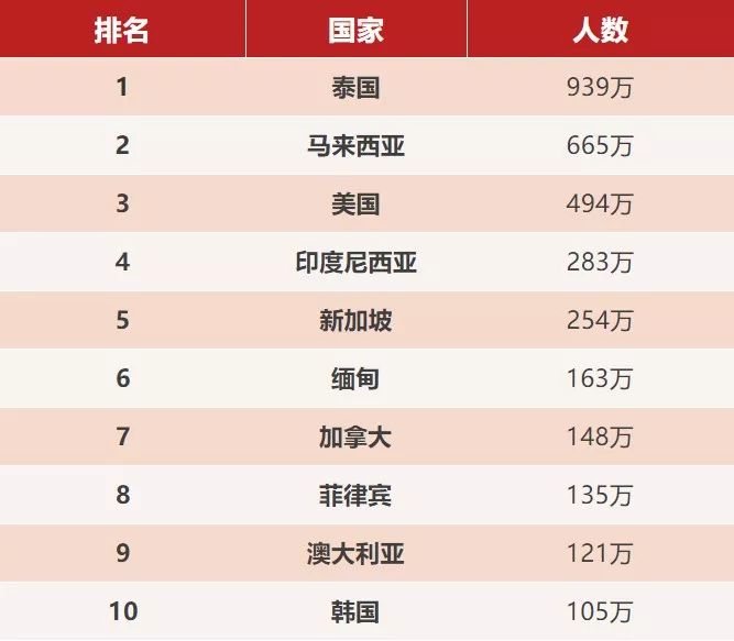 世界五强国家排名及其影响力分析，全球五强国家排名与影响力深度解析