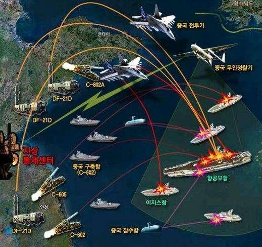 中国各战区部队编制概述，中国战区部队编制概览