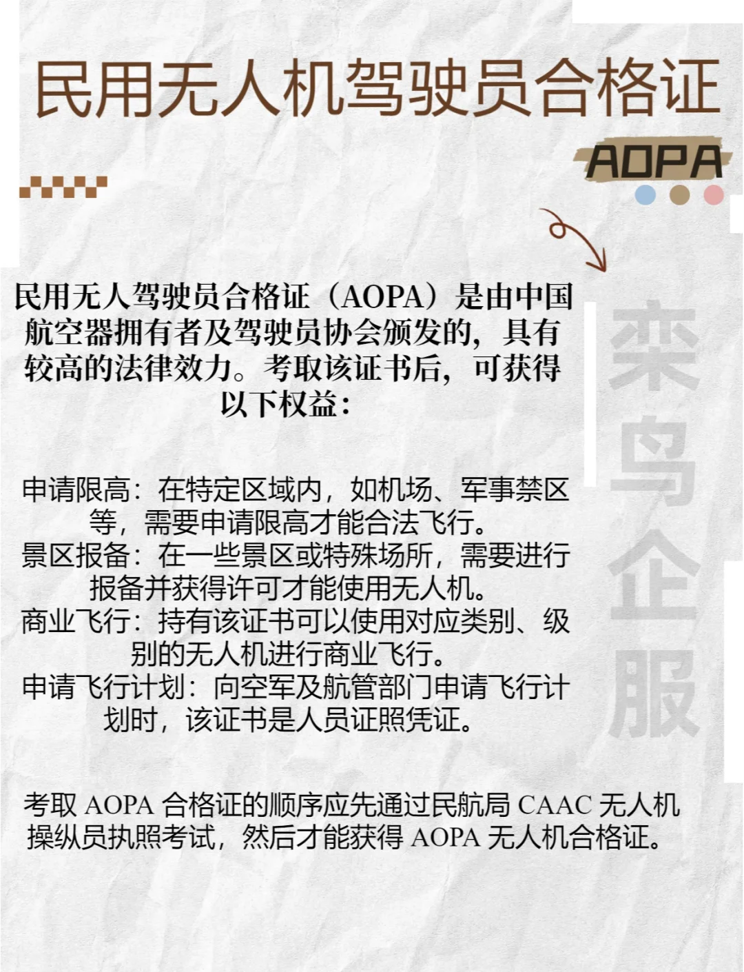 探索无人机新世界，AOPA无人机驾驶证的获取之旅，探索无人机新世界，AOPA无人机驾驶证获取之旅揭秘
