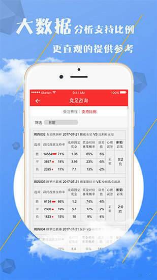 原因分析/解析