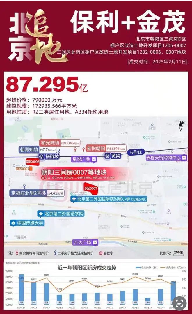 关于XXXX年开盘时间的探讨与展望,XXXX年开盘时间探讨与展望,市场趋势与机遇分析