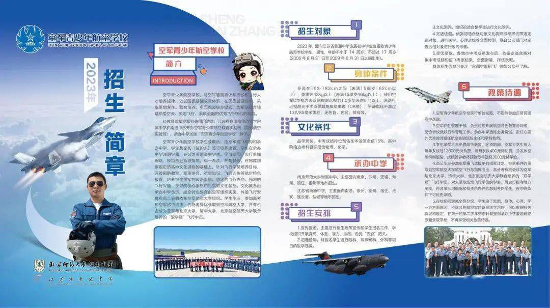 关于2023年空军招飞定选时间的探讨，2023年空军招飞定选时间解析与探讨