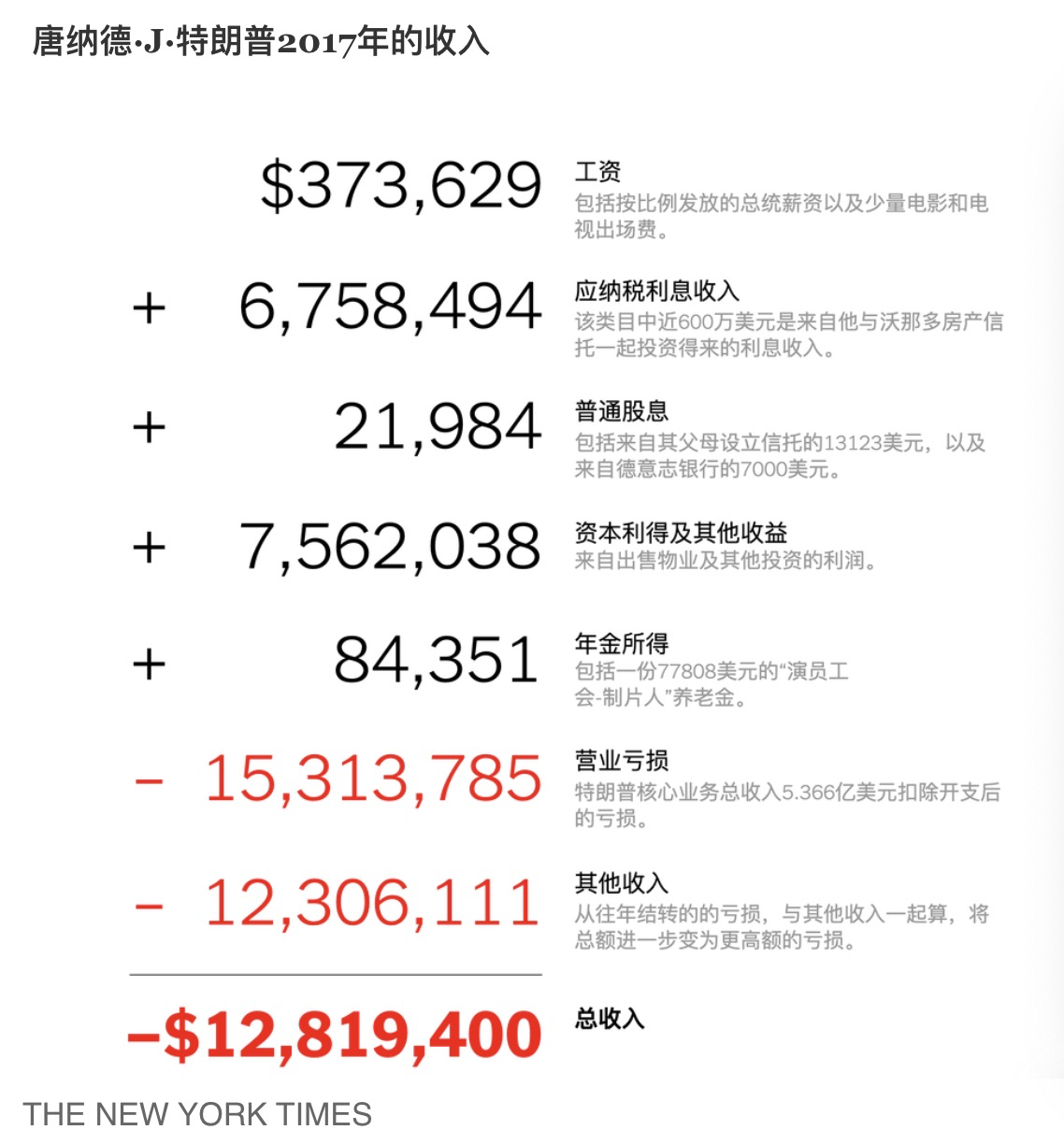 纽约时报中文网手机版，深度内容与便捷阅读的完美结合，纽约时报中文网手机版，深度内容与便捷阅读的融合之道