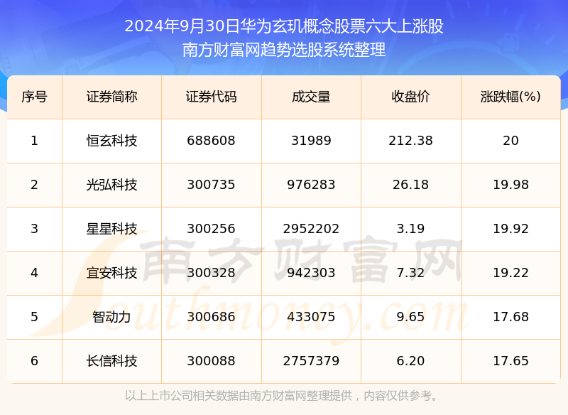 澳门大年初六开奖结果揭晓,幸运之星的璀璨瞬间,澳门大年初六开奖结果揭晓,幸运之星的闪耀瞬间