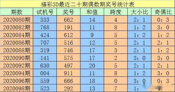 澳门一码一码100准确——探索澳门的魅力与精准预测，澳门魅力探索，一码精准预测与独特风采展示
