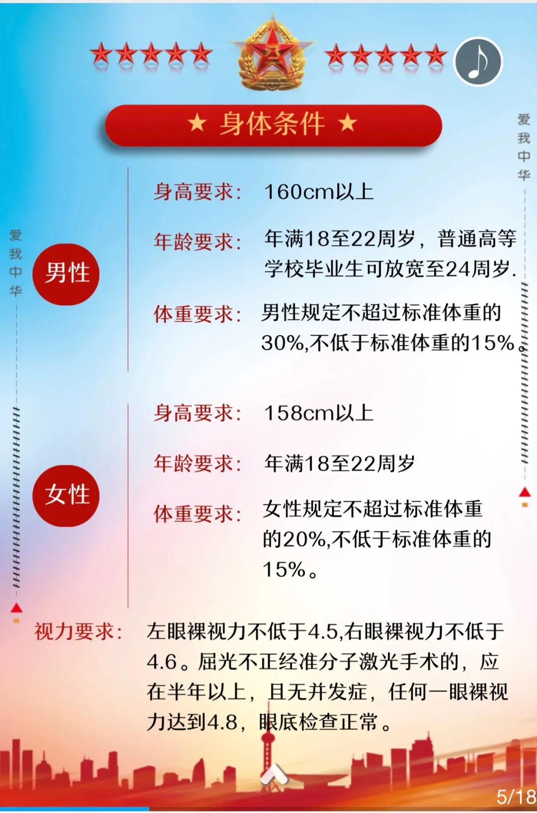 国防生入伍体检标准,探讨与实践,国防生入伍体检标准探讨与实践解析