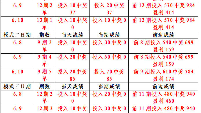 新澳门单双公式简单的算法