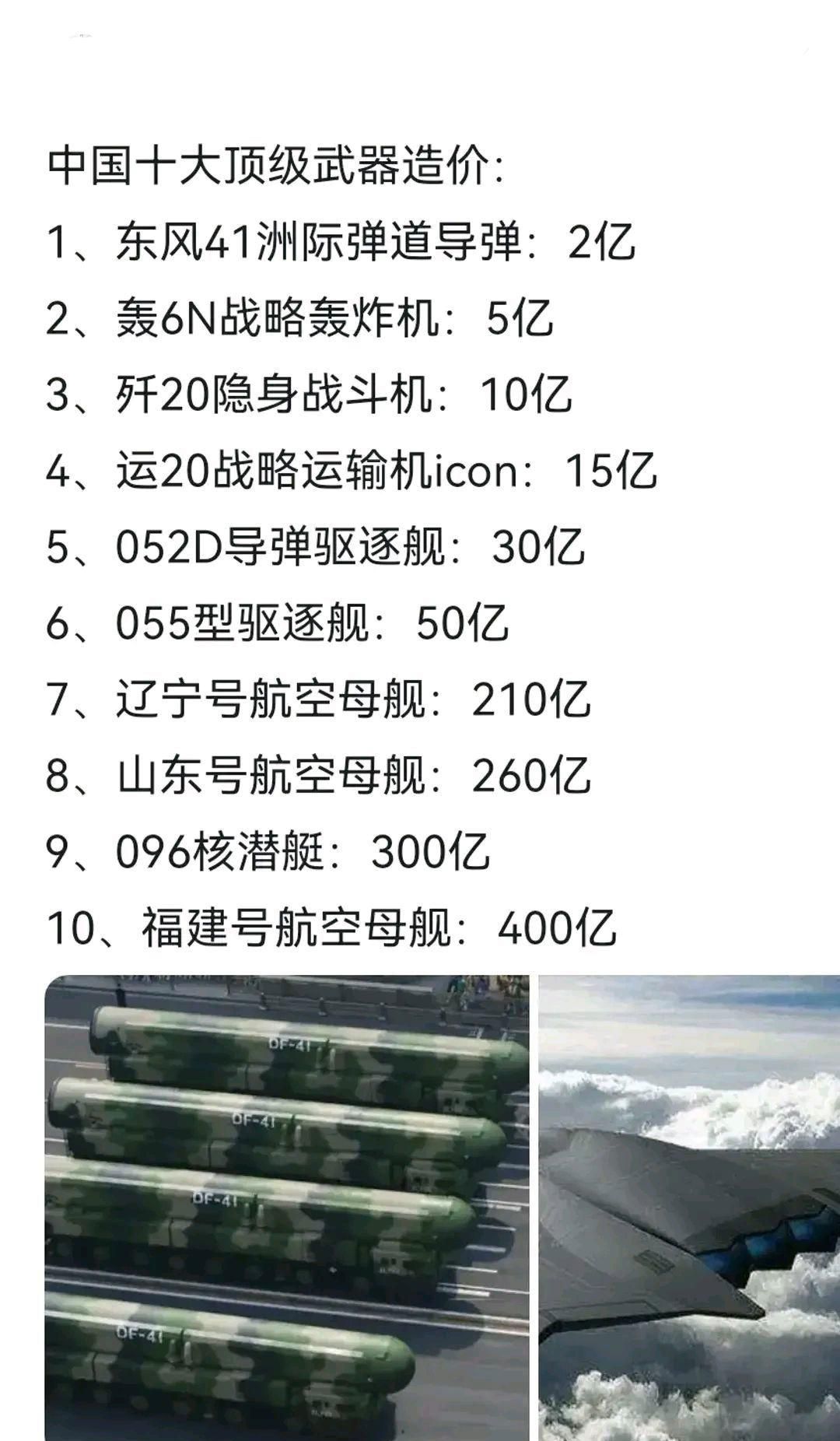 中国最新曝光武器,揭示强大国防实力与未来展望,中国最新曝光武器揭示国防实力与未来展望展望