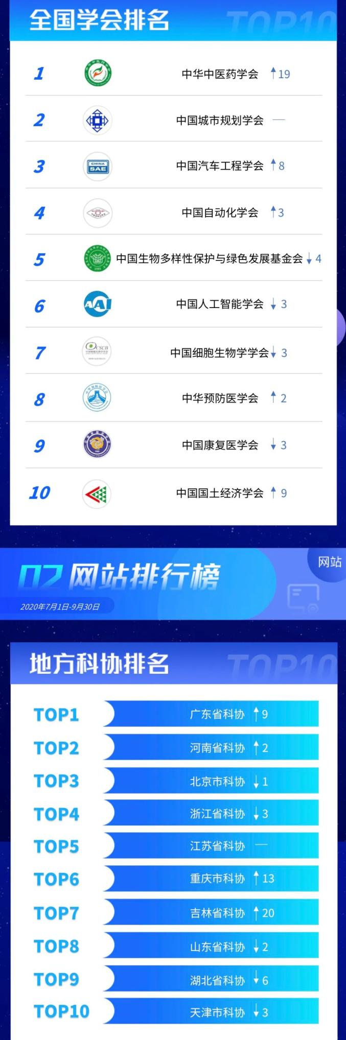 论坛大全排行榜,深度解析与综合比较,论坛大全排行榜,深度对比与综合解析