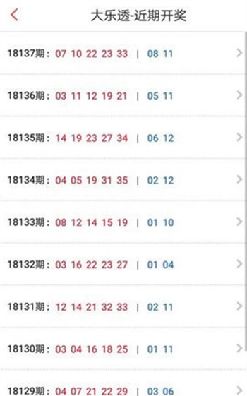 澳门六开彩资料免费大全今天——探索彩票世界的魅力与机遇，澳门六开彩资料免费大全，今日探索彩票世界的魅力与无限机遇