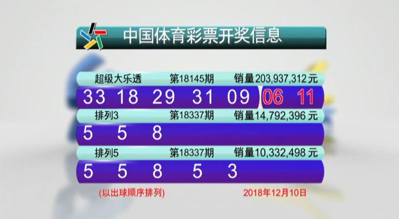 澳门令期最快现场开奖，探索现场赌博的魅力与刺激，澳门令期现场开奖探索，赌博魅力的瞬间刺激体验