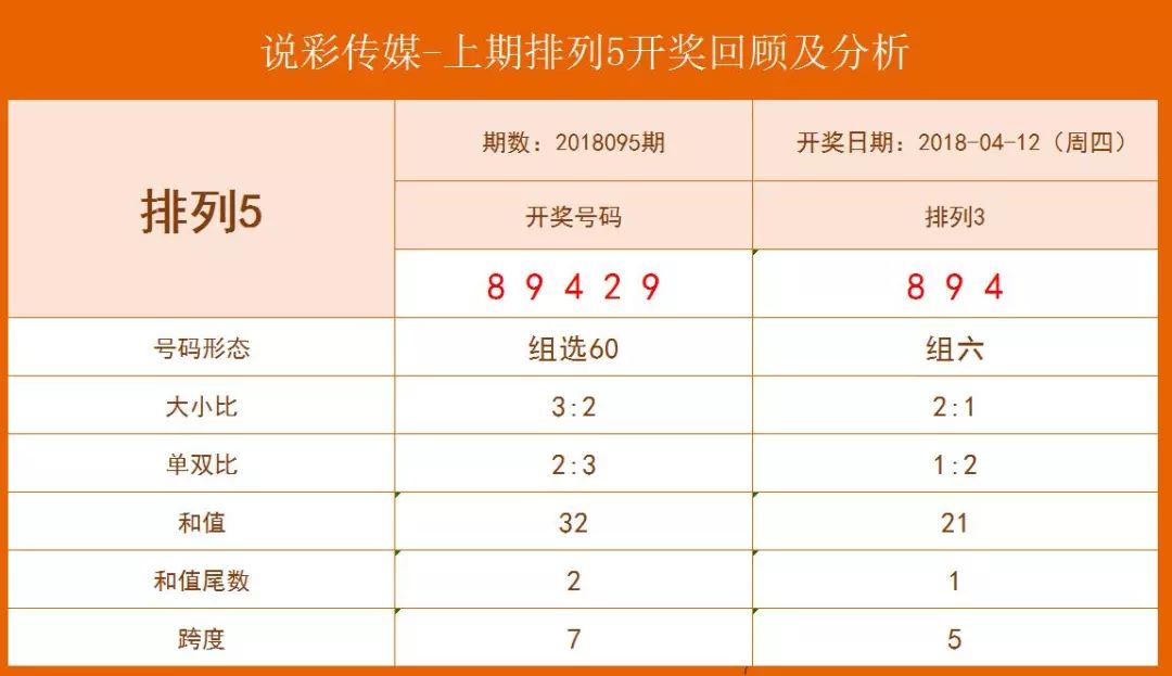 彩票背后的秘密揭秘
