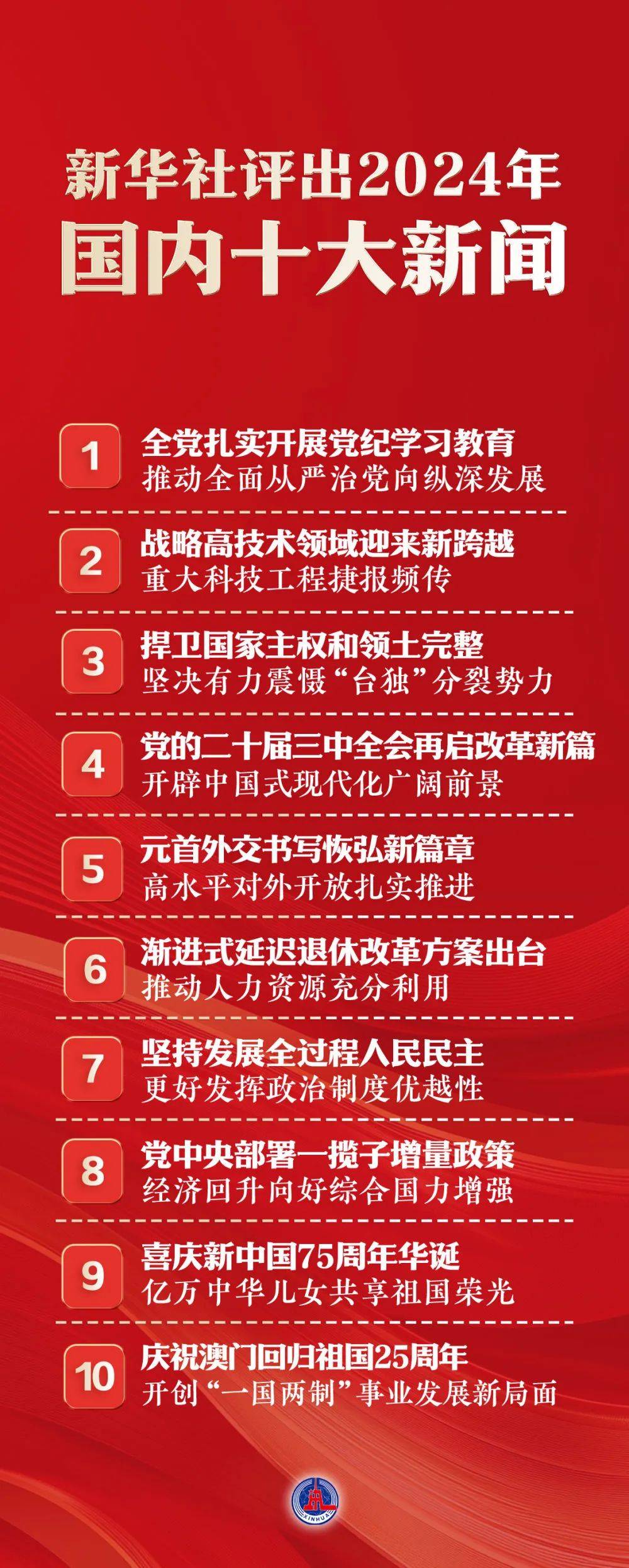 中国近期热点新闻事件概览，中国近期热点新闻事件概览，聚焦时事热点，洞悉国内动态