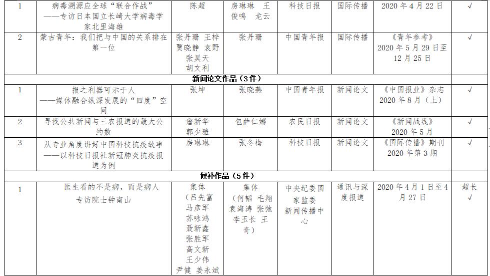2023年军事新闻事件概述及深度点评，2023年军事新闻事件概览与深度点评