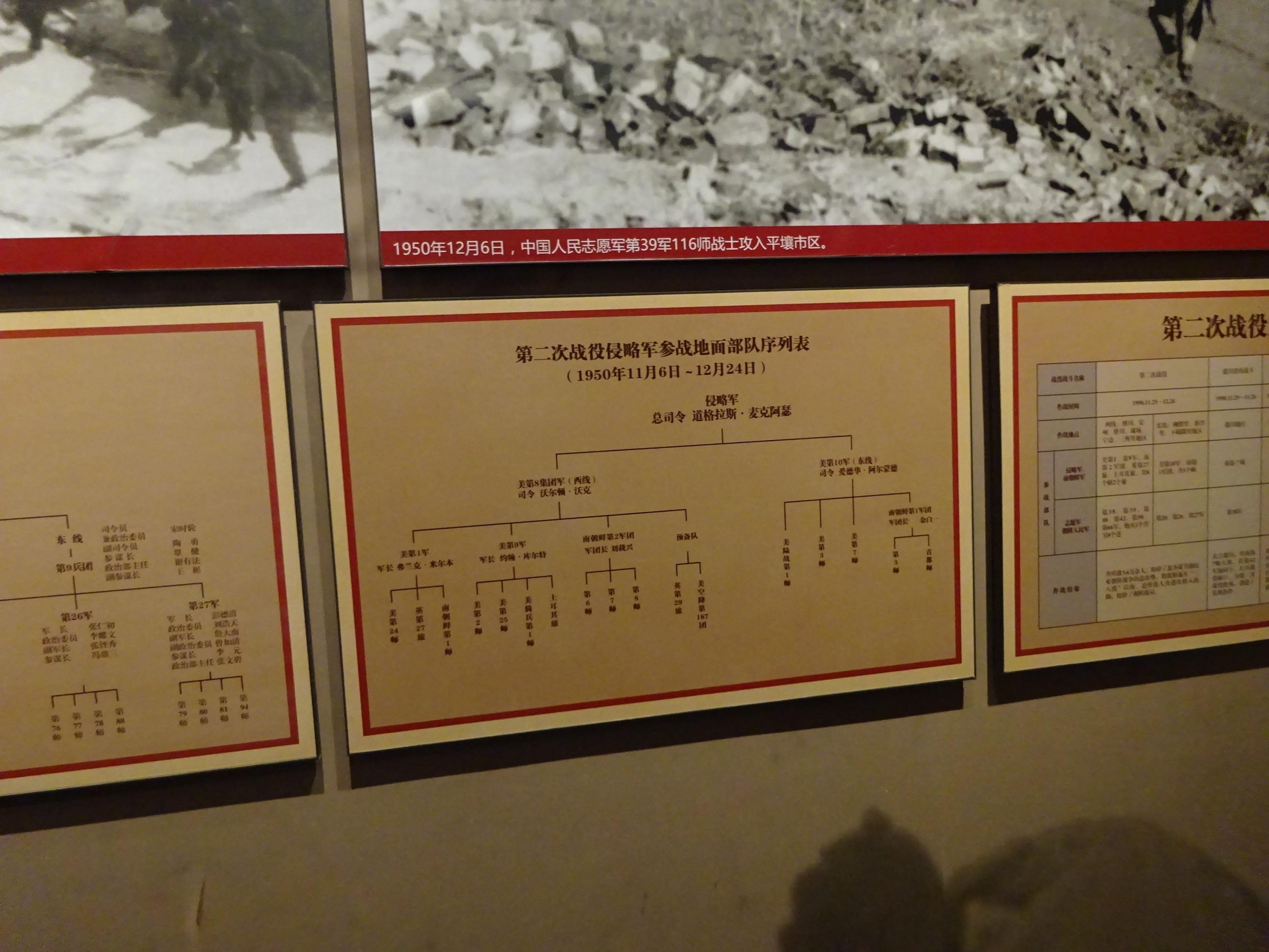 抗美援朝纪念馆门票预约，历史的见证与时代的记忆，抗美援朝纪念馆门票预约，历史的见证与时代记忆之旅