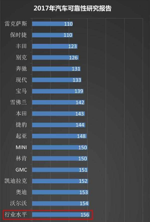 财经 第607页