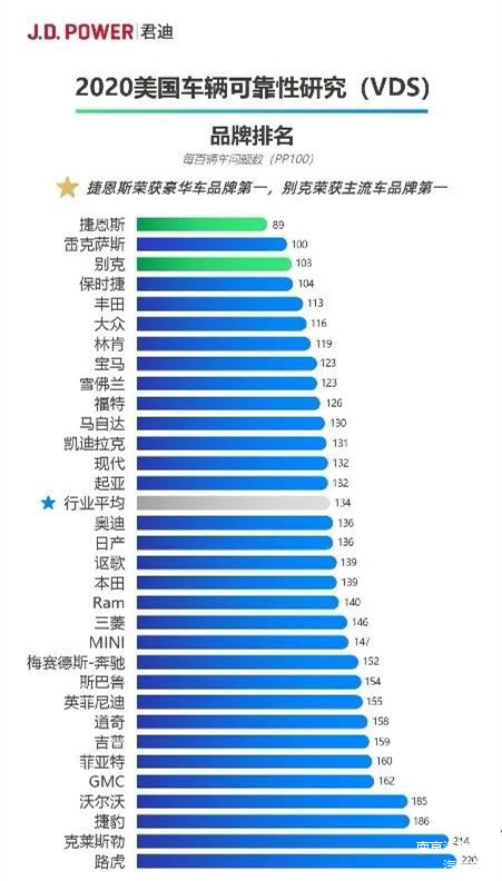 坦闪公认十大强车,探索卓越性能的极致境界,坦闪公认十大强车,探索卓越性能的巅峰境界