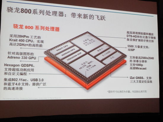 骁龙600与骁龙800，性能差距解析，骁龙600与骁龙800，性能深度对比解析