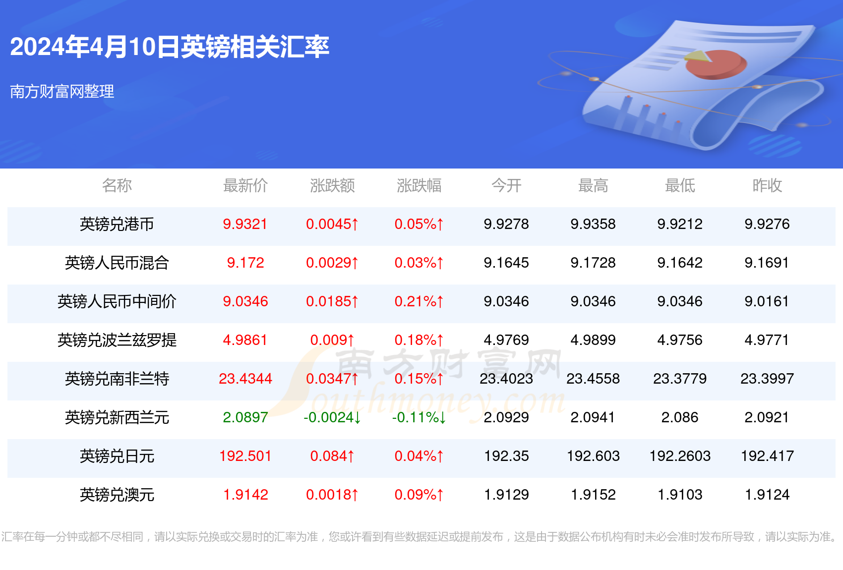 今天是XXXX年第几周——时间的流转与我们的步伐，时间的流转与我们的步伐，XXXX年第几周回顾