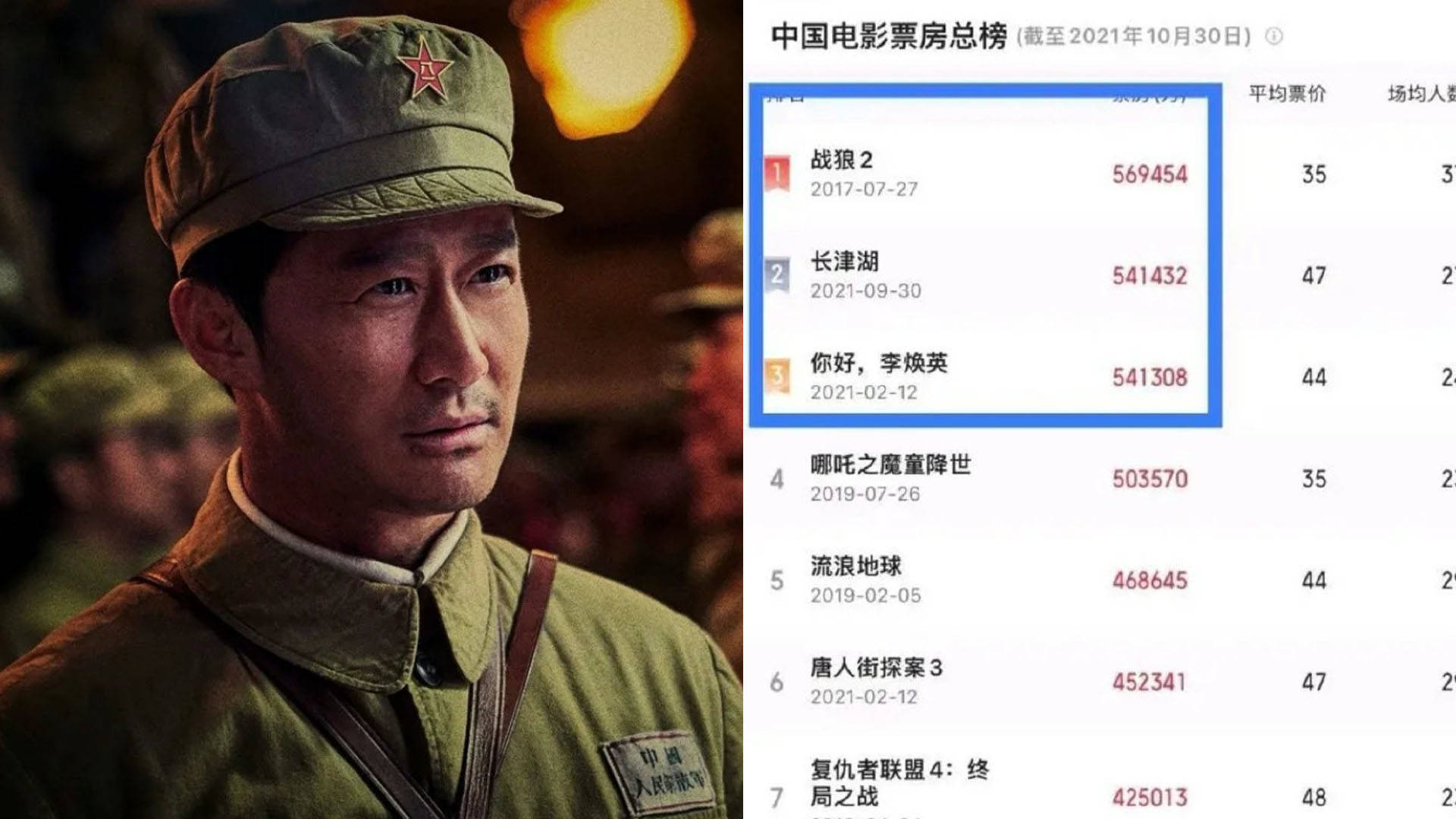 长津湖2021吴京版,一部震撼人心的战争巨作,长津湖战争巨作,吴京版震撼人心