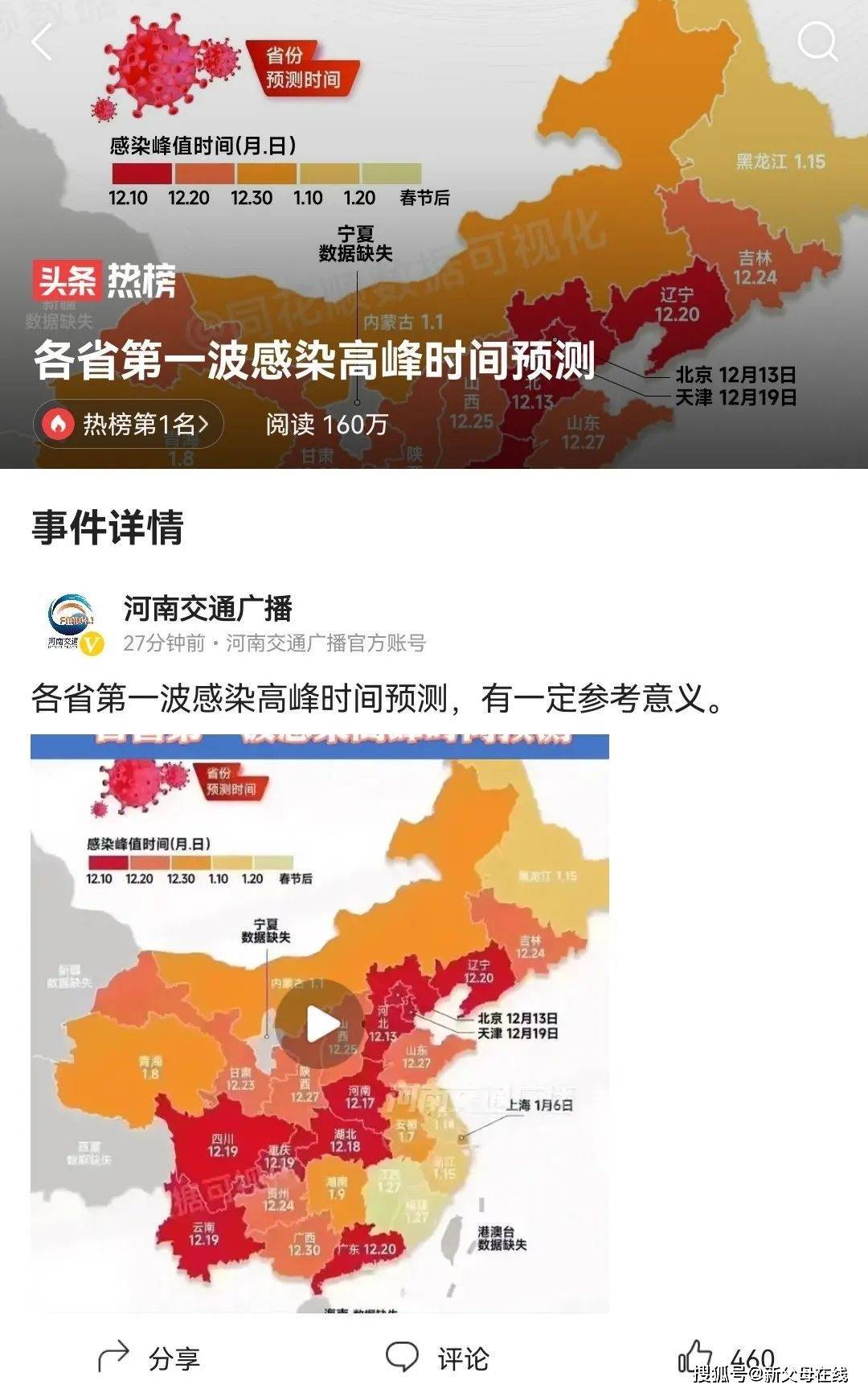 全国疫情高峰时间表最新分析与解读，全国疫情高峰时间表最新分析与解读，最新动态及应对策略探讨