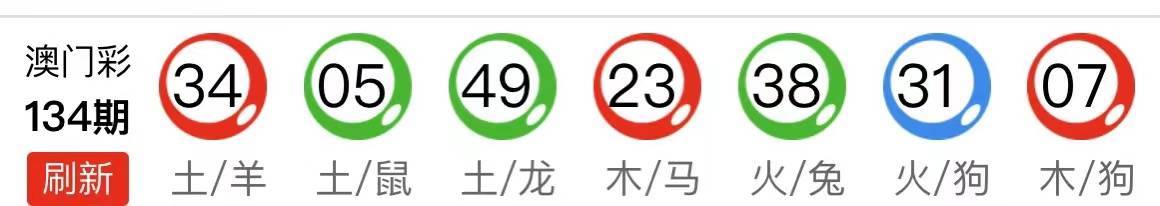 六肖中特期期准免费资料