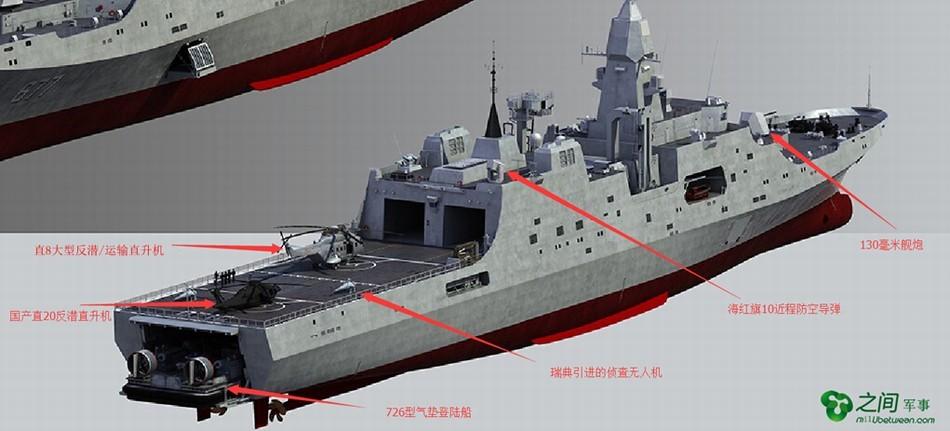 登陆舰武器装备探析，登陆舰武器装备深度解析