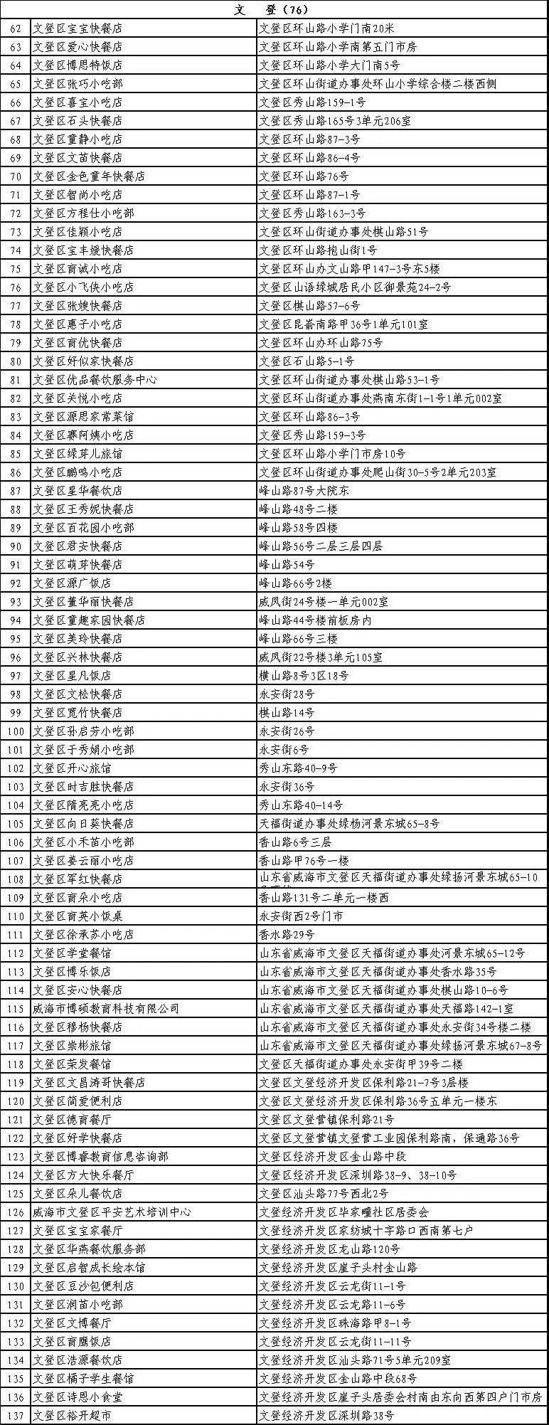 资料大全正版资料2023年免费，助力知识共享与学习的革命性资源，助力知识共享与学习革命，2023年正版资料大全免费分享
