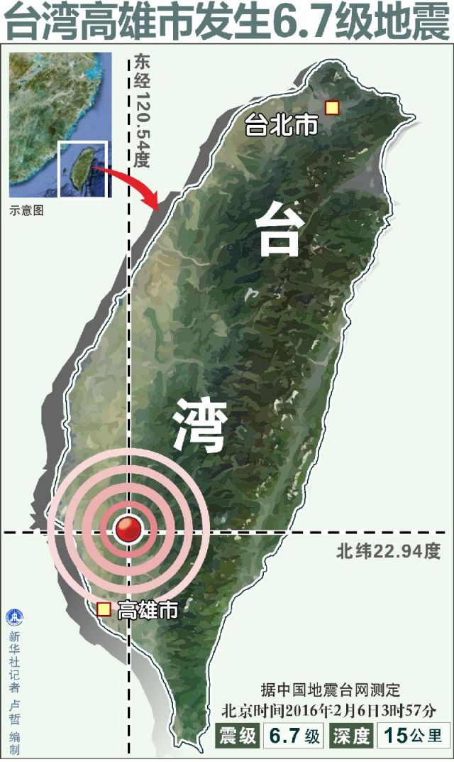 最新消息，台湾发生地震，台湾发生地震的最新消息