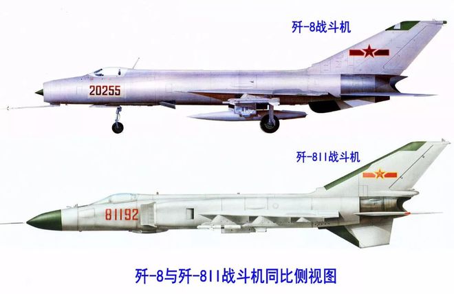 歼八战斗机的发展史，歼八战斗机发展史概览